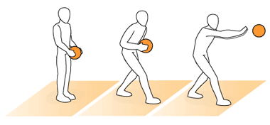 Teknik Bermain Bola Basket Passing, Simbol Kerjasama Tim